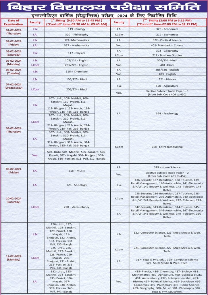 Bihar Board Exam Date 2024 Class 12